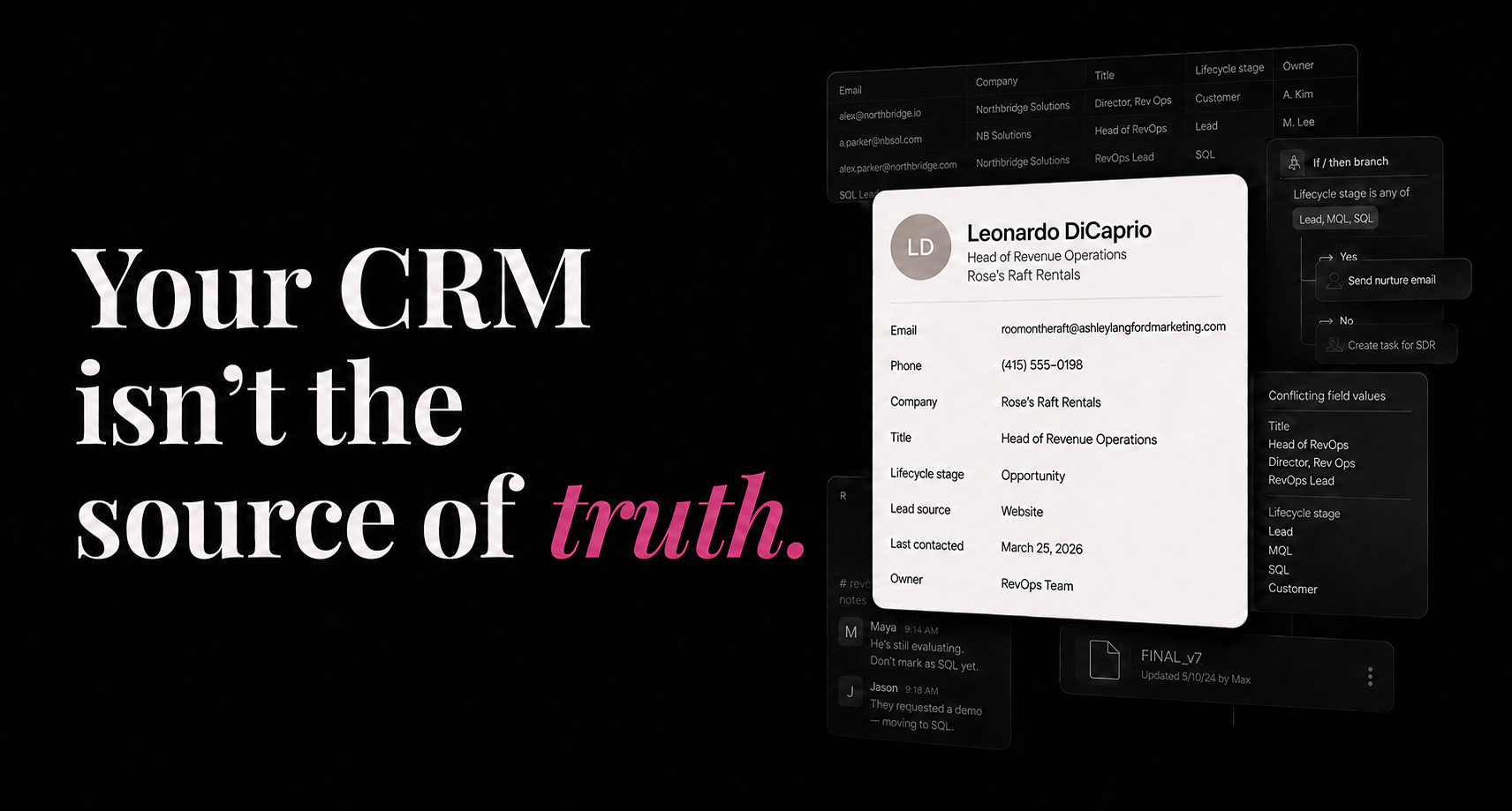 Your CRM Isn't the Source of Truth