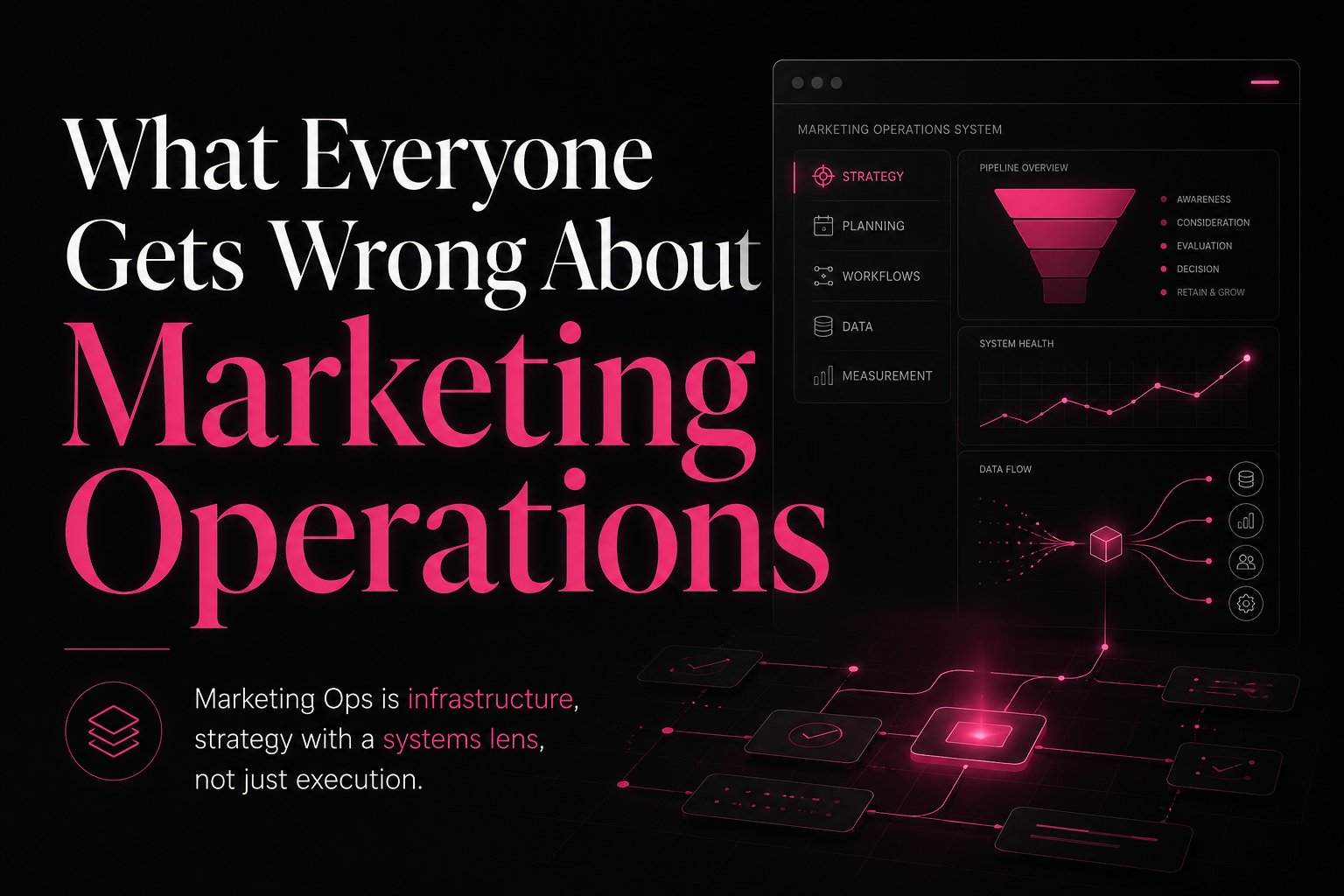 What Everyone Gets Wrong About Marketing Operations