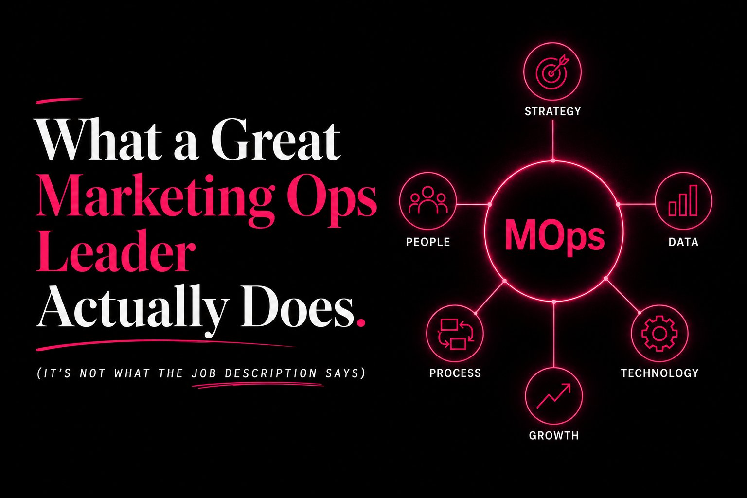 What a Great Marketing Ops Leader Actually Does